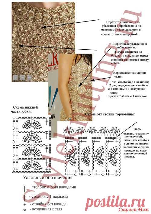 Платье Diane von Furstenberg - Клуб рукоделия - Страна Мам