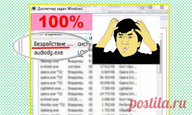 “Бездействие системы” грузит процессор Windows 7 8 10 – что делать