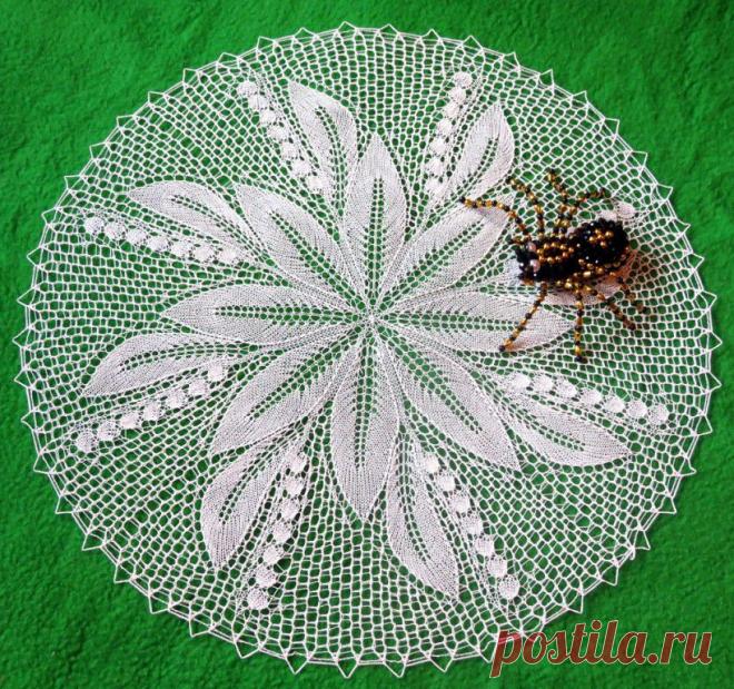 ВЯЗАНАЯ МОДА
Нина Синёва