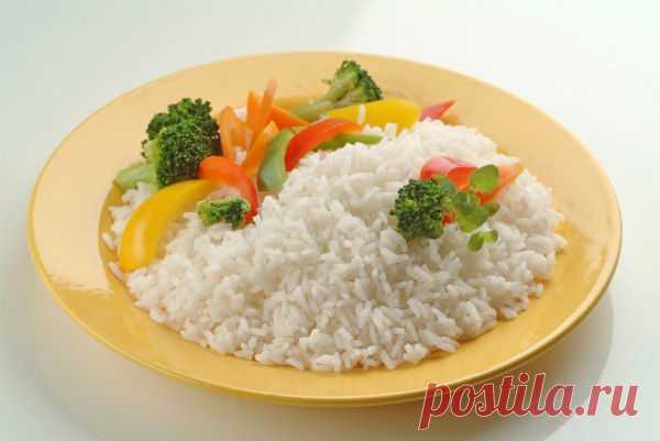 Вкусные рецепты