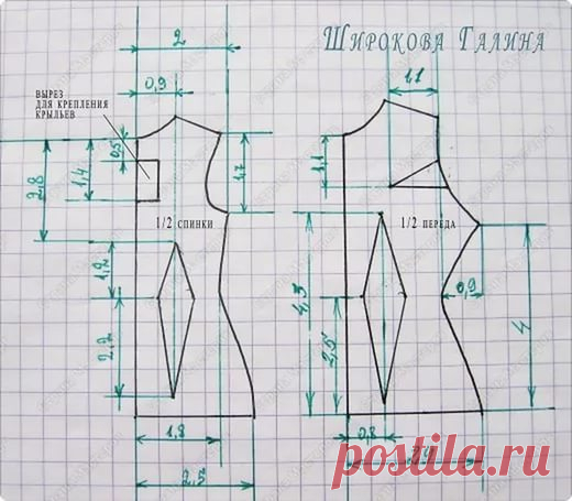 винтажные выкройки для барби: 11 тыс изображений найдено в Яндекс.Картинках