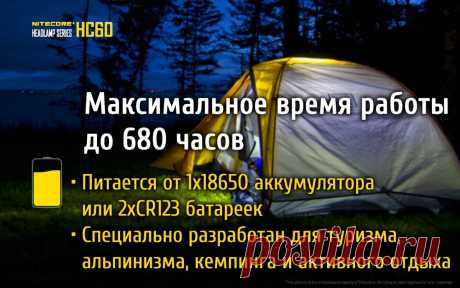 NITECORE HC60 CREE XM-L2 U2 USB (арт. 14906) - Nitecore Россия