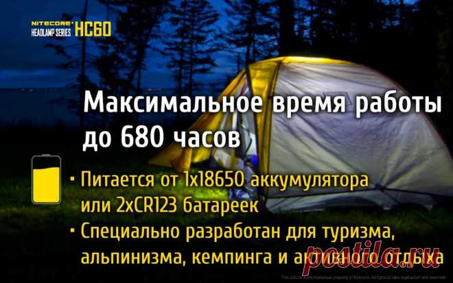 NITECORE HC60 CREE XM-L2 U2 USB (арт. 14906) - Nitecore Россия