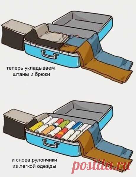 Советы. Как упаковать чемодан!