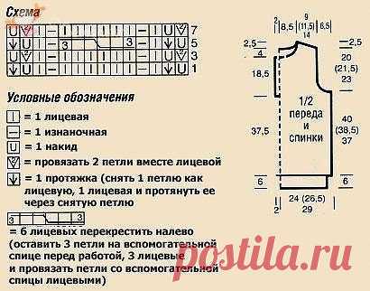 Пуловер без рукавов

Размеры: 36/38 (40/42) 44/46.

Для вязания пуловера Вам потребуется: 
• по 200 (250) 300 г белой и бежевой пряжи (35% кашемира, 35% мериносовой шерсти, 30% вискозы, 92 м/50 г); 
• прямые спицы № 4 и № 4,5; 
• круговые спицы № 4.

Внимание! Белой и бежевой пряжей вязать вместе.

Резинка А, спицы № 4: попеременно 2 лицевые, 2 изнаночные.

Резинка В, спицы № 4: попеременно 1 лицевая, 1 изнаночная.

Все остальные узоры вязать на спицах № 4,5.

Лицевая глад...