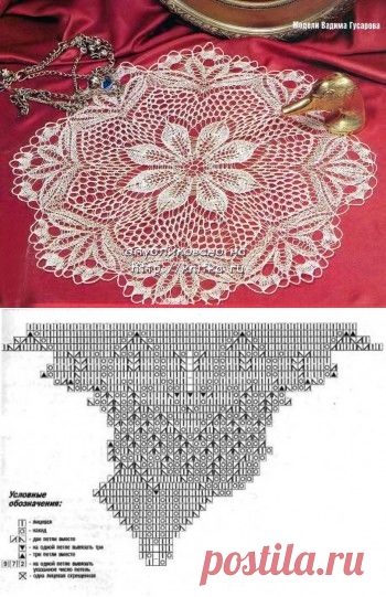 Белая салфетка, связанная спицами, Вязаные салфетки