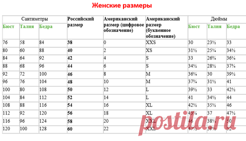 Выкройки - от простого к сложному