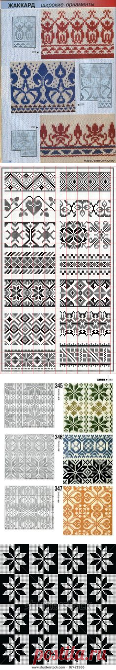 (54) Norwegian chart | Isle pattern