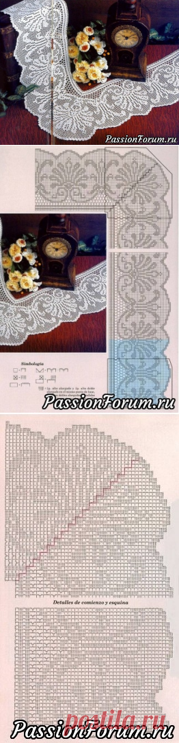 Уголок крючком. Филейное вязание