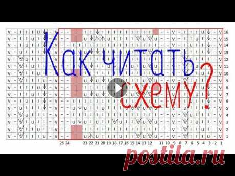 Как читать схему вязания спицами Как читать схему вязания спицами В этом видео постараюсь разъяснить, как надо читать схемы вязания узоров....