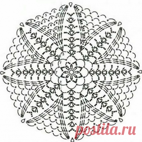 Вязаные крючком снежинки со схемами.