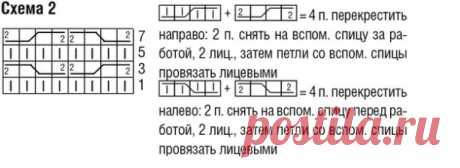 Свитер с узором «Соты» и рельефными ромбами

Зимняя классика: теплый свитер с высоким горлом, украшенный узорами из ромбов и «сот».

Размеры
32/34 (36/38) 40/42

Вам потребуется
Пряжа (100% шерсти альпака; 100 м/50 г) — 550 (600) 650 г горчично-зеленой; спицы №5 и 5,5; круговые спицы №5.

Узоры и схемы

Резинка
Вязание рядами в прямом и обратном направлениях, спицы №5: количество петель кратно 4 +
2 кром.

Лиц. ряды: кром., 1 лиц., * 2 изн., 2 лиц., от * повторять, заканчи...
