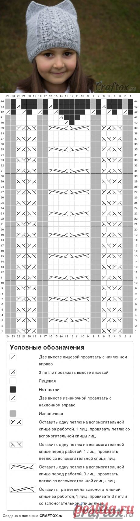 Вязаная шапка с ушками кошки спицами. Модель, схема и описание.