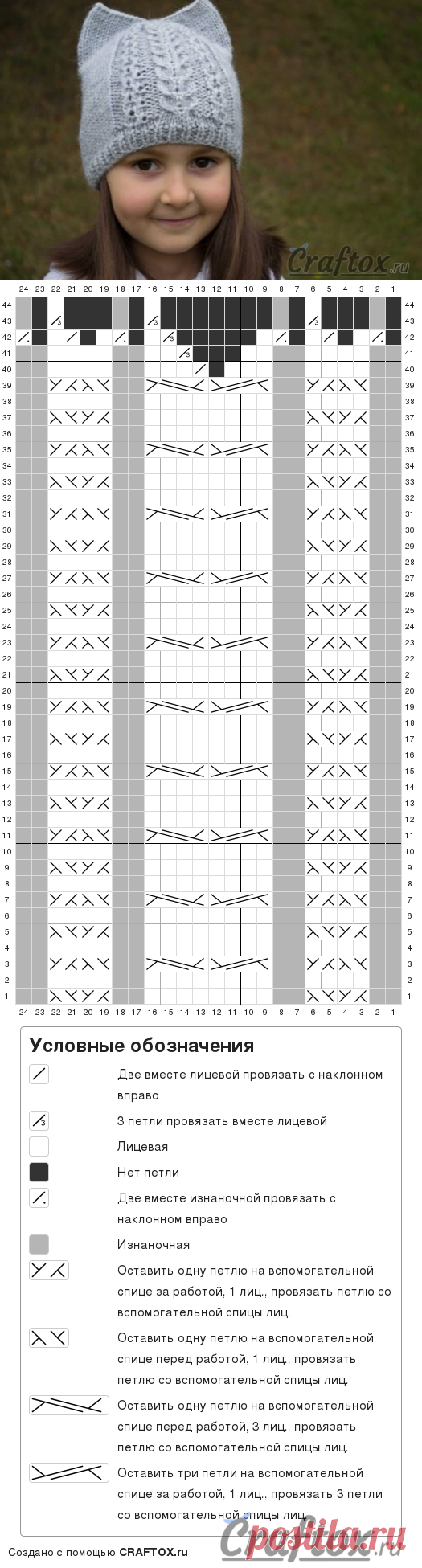 Вязаная шапка с ушками кошки спицами. Модель, схема и описание.