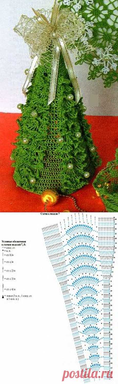 Вяжем елочку крючком.