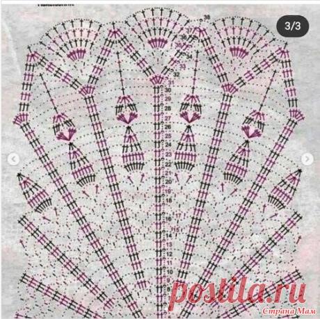 Роскошная скатерть от Екатерины Матвеенко - Все в ажуре... (вязание крючком) - Страна Мам