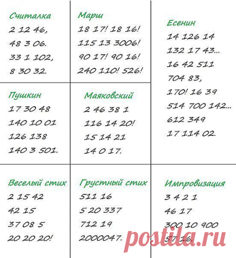 &quot;Цифровые&quot; стихи