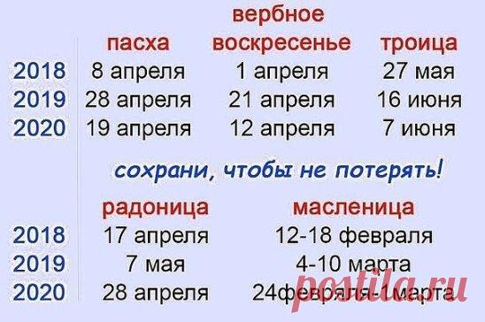 Православный календарь 2018
Важные даты 2018-2020г. СОХРАНИ, ЧТОБЫ НЕ ПОТЕРЯТЬ!
Православный календарь 2018
Великие праздники
7 Января - Рождество Христово
14 Января - Обрезание Господне по плоти
19 Января - Святое Богоявление. Крещение Господне
15 Февраля - Сретение Господне
1 Апреля - Вербное Воскресенье
7 Апреля - Благовещение Пресвятой Богородицы
8 Апреля - Православная Пасха
17 Мая - Вознесение Господне
27 Мая - День Святой Троицы. Пятидесятница
7 Июля - Рождество Иоанна Предтечи
12 Июля -