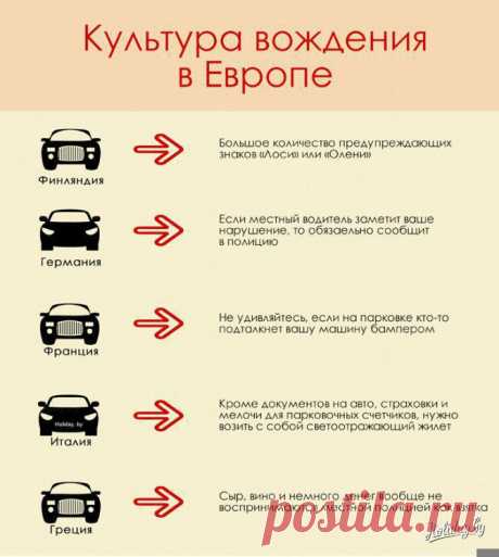 ВОЖДЕНИЕ в ЕВРОПЕ