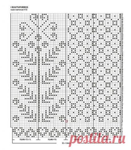 Варежки спицами жаккардом. 15 примеров со схемами узоров | Стильное вязание KNITMILO | Дзен