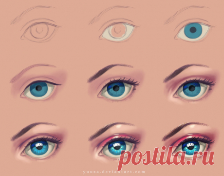 Eye - step by step by Yuuza on DeviantArt