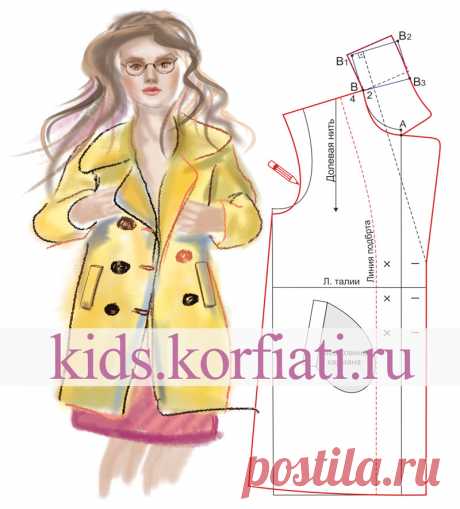 Выкройка двубортного пальто для девочки от Анастасии Корфиати Выкройка двубортного пальто для девочки. Стильное двубортное пальто для девочки не уступает взрослым моделям. Отложной воротник и карманы
