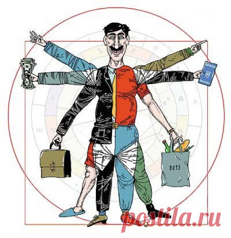 Финансовая безграмотность / Восприятие бизнеса