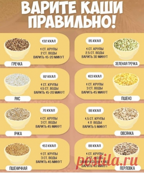 Полезная шпаргалочка по кашам! Сохраните, чтобы не потерять!