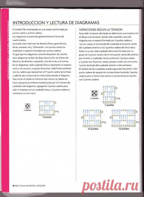 Книга по филейному вязанию