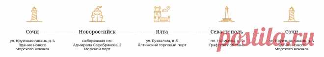 Расписание и цены круговых круизов»