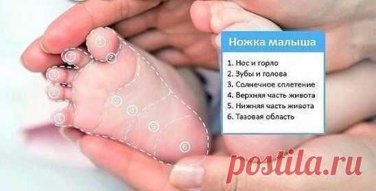 Мягко массируя определенную зону на детской стопе, вы успокоите своего малыша, если у него что-то болит.
Безмедикаментозная помощь Вашему малышу,