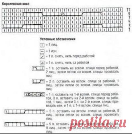 Королевская коса спицами