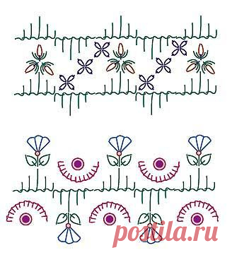 Azra приколол(а) это к доске Needlework: Embroidery