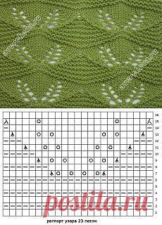 Рукодельница. Вязание.