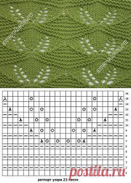 Рукодельница. Вязание.