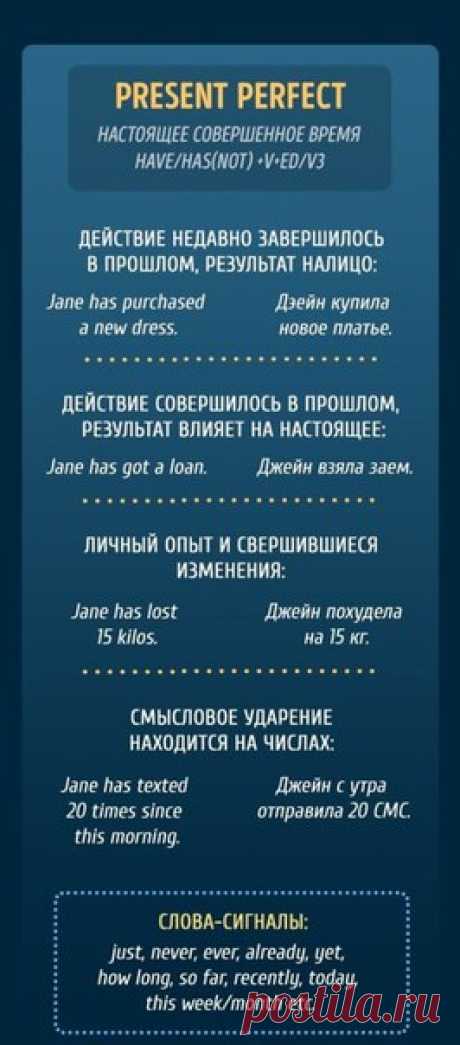 Памятки, чтобы раз и навсегда разобраться с временами в английском языке / Неформальный Английский