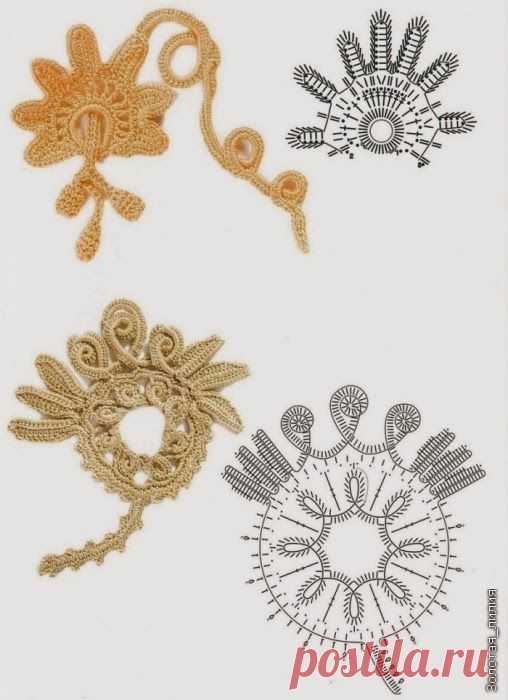 croche: Irish lace pattern