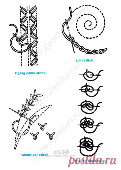 Виды швов в вышивке.