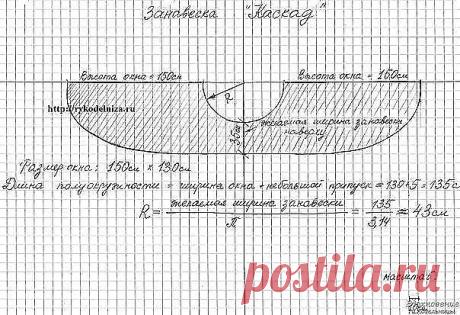 Занавеска Каскад на кухню. 
Предлагаем вашему вниманию замечательную штору на кухню. Очень хороша для тех, кто хочет научиться шить. 
На фото занавеска "Каскад". Назвали ее так, потому что она легко струится из под потолка кухни, придавая ей изящное достоинство. 
Если вы посмотрите на конструкцию, то увидите, что это практически прямой кусок, в середине которого всего лишь вырезана полуокружность. 
В приведенных ниже расчетах окно размером: высота - 150см, ширина - 130 см....