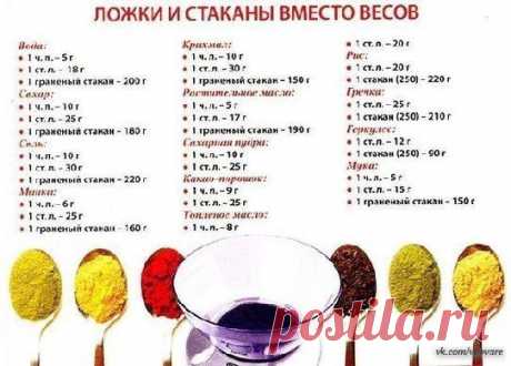 Полезно знать...