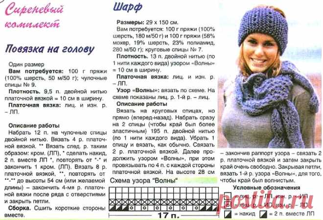 7 красивых повязок на голову спицами — идеальный вариант для весны и осени | Вязание Шапок Спицами и Крючком