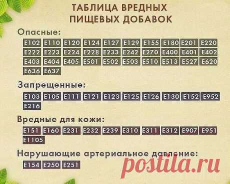 (80) Одноклассники