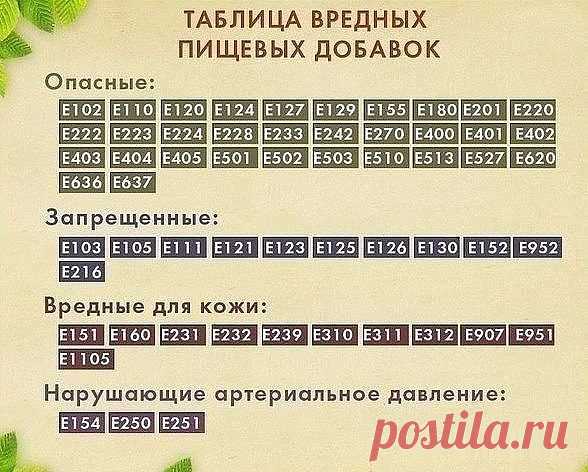 (80) Одноклассники
