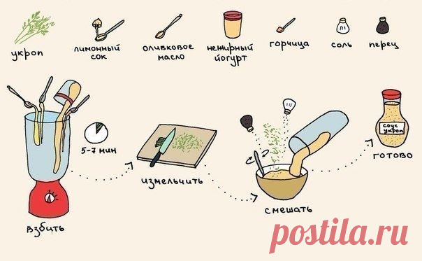 ФИТНЕС-МАЙОНЕЗ