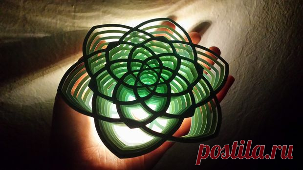 Lámparas Sculpture capas - Todos
