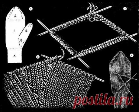 Думала, что варежки - не моё. А попробовала анатомический палец и нашла для себя лучший способ | Жизнь вязайнера Фифи | Яндекс Дзен