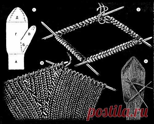 Думала, что варежки - не моё. А попробовала анатомический палец и нашла для себя лучший способ | Жизнь вязайнера Фифи | Яндекс Дзен