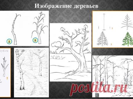 Изображение: Презентация к уроку ИЗО "Рисование на тему "Зимний день"" Найдено в Google. Источник: infourok.ru.