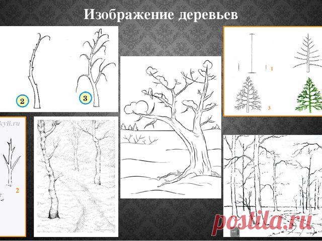 Изображение: Презентация к уроку ИЗО 