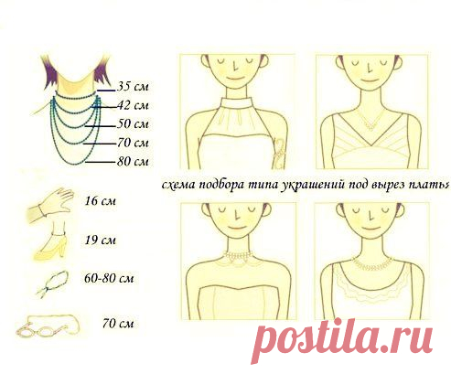 Как подобрать подходящее украшение | Страна Полезных Советов